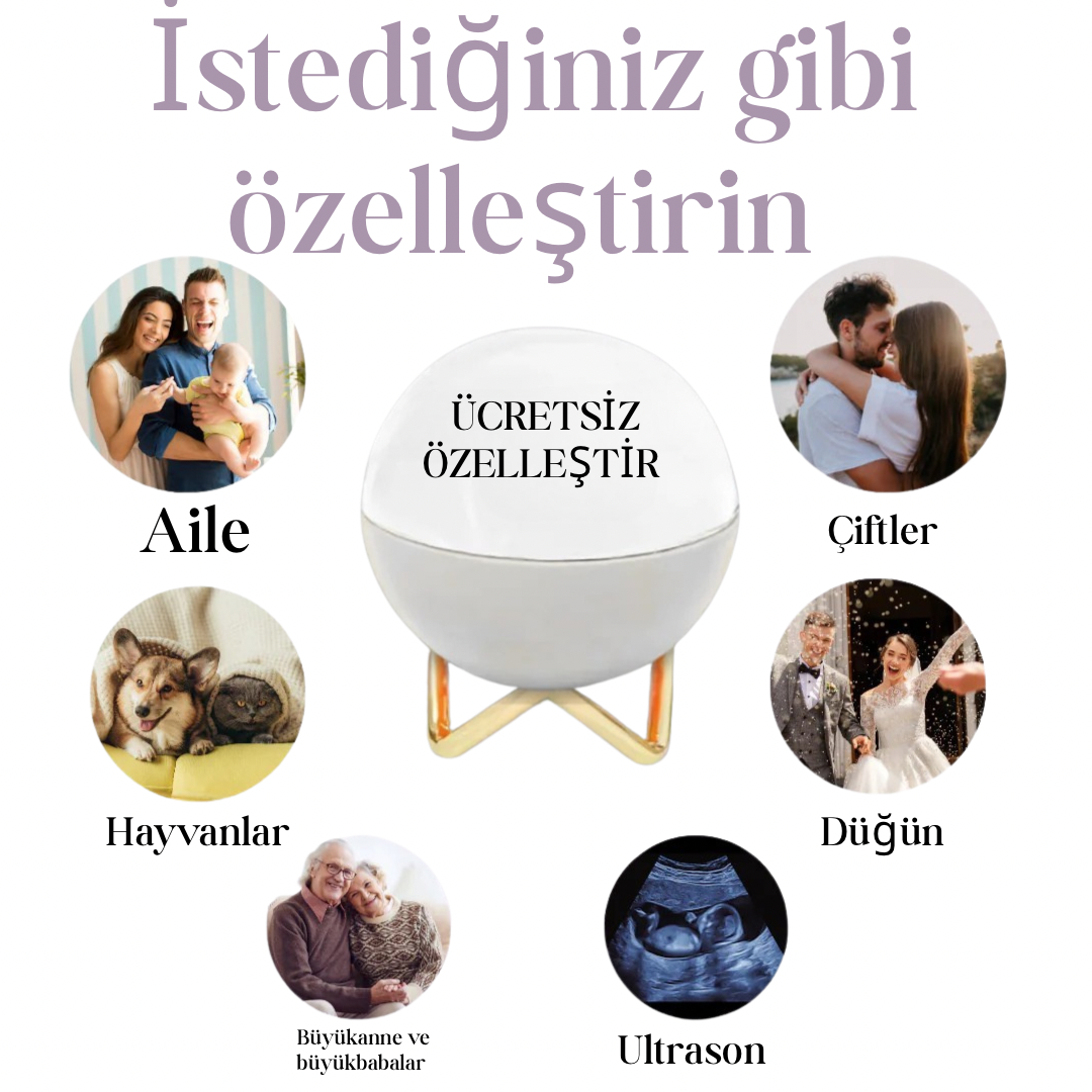 Video Anı Küresi™